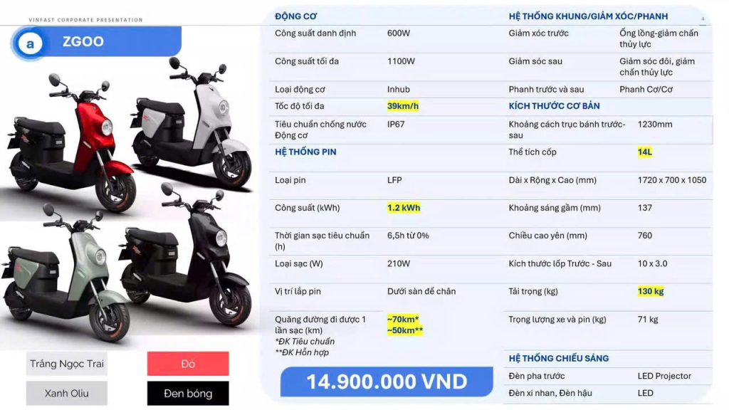 Thông số kỹ thuật VinFast Zgoo