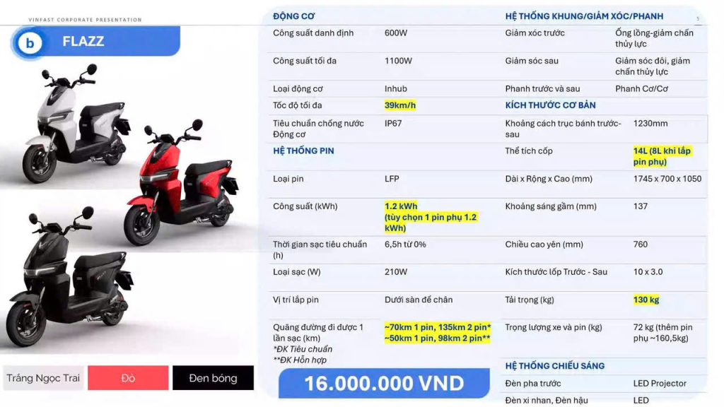 Bảng thông số kỹ thuật VinFast Flazz